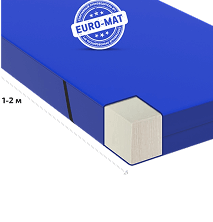 Гимнастические маты